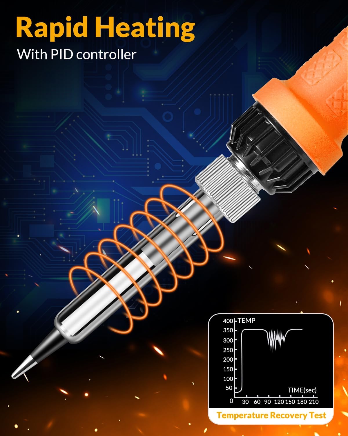 Soldering Iron Kit, 100W High Power Soldering Iron, Fast Heating, Digital Display Temperature Control Accurate 356°F-896°F, Portable Soldering Kit with Protective Cap, Automatic Sleep Mode - Image 6